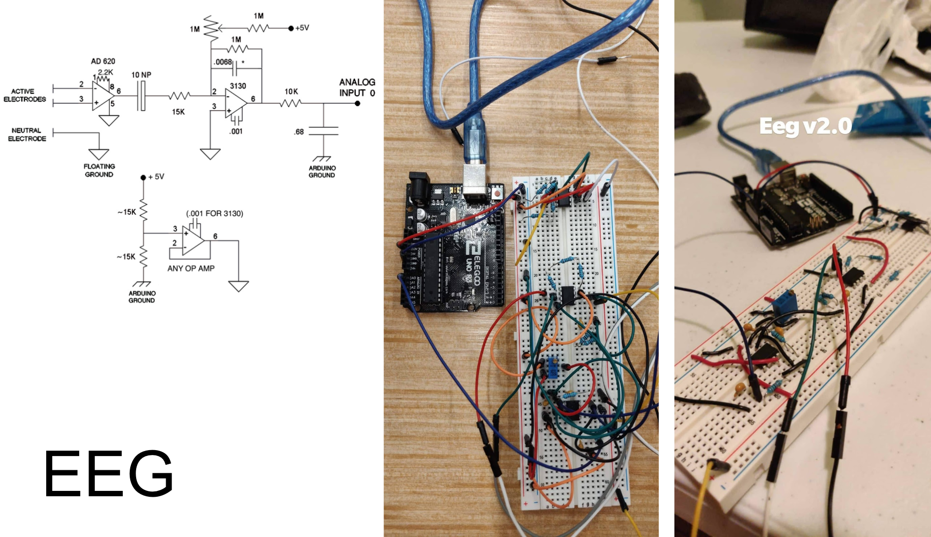 Smart Robot Navigation via EEG